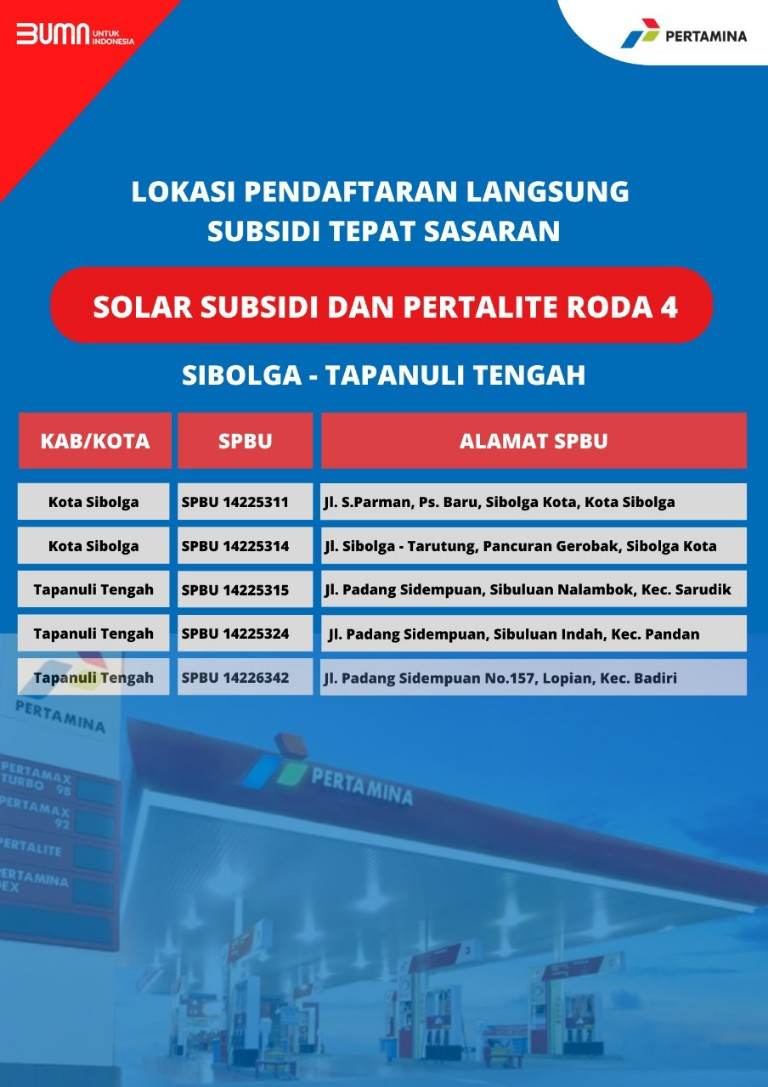 Sibolga Masuk 50 Kota Wajib Daftar Mypertamina untuk Beli Pertalite dan Solar