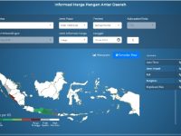 Mulai 1 Juli Informasi Harga Pangan Strategis Nasional Dapat Diakses Melalui Website Bank Indonesia