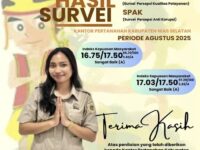 Pelayanan Kantah Nias Selatan Raih Nilai Sangat Baik dari Survei IKM dan IPK